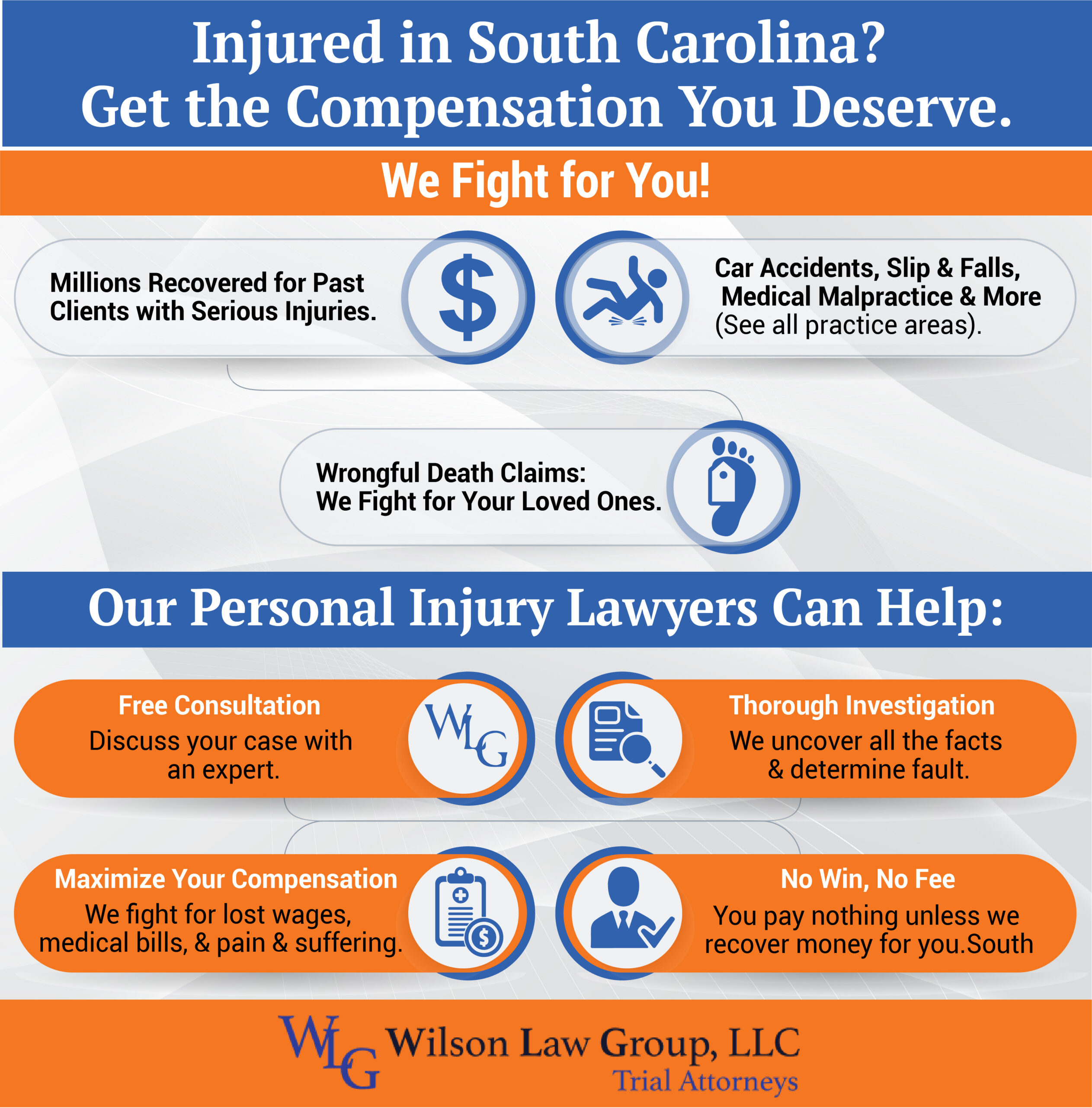 South Carolina Personal Injury